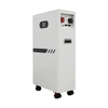 Ground-mounted Energy Storage