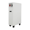 Ground-mounted Energy Storage